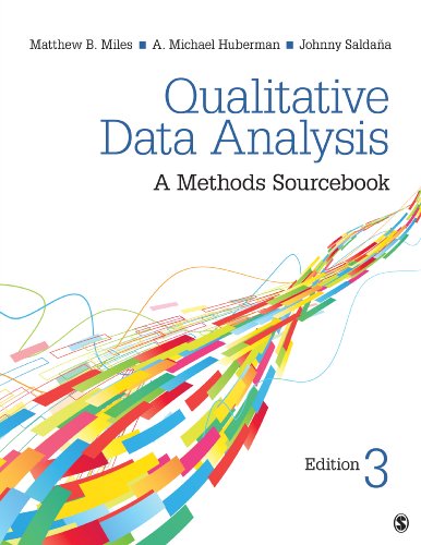 Imagen de archivo de Qualitative Data Analysis: A Methods Sourcebook a la venta por Ergodebooks