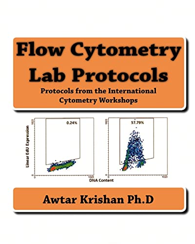 Stock image for Flow Cytometry Lab Protocols: Protocols from the International Cytometry Workshops for sale by ThriftBooks-Dallas