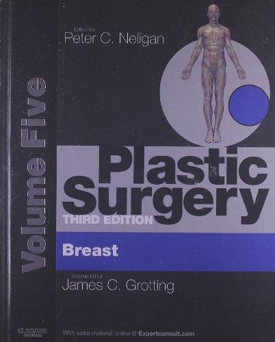 9781455710560: Plastic Surgery: Volume 5: Breast (Expert Consult Online and Print)