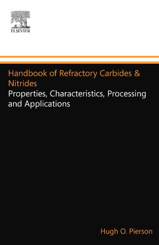 9781455778164: Handbook of Refractory Carbides & Nitrides: Properties, Characteristics, Processing and Applications