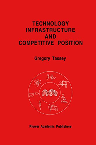 9781461366034: Technology Infrastructure and Competitive Position