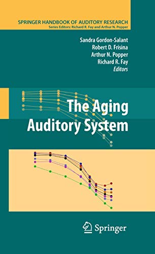 9781461424949: The Aging Auditory System: 34 (Springer Handbook of Auditory Research)