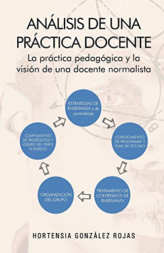 Beispielbild fr Analisis de Una Practica Docente: La Practica Pedagogica y La Vision de Una Docente Normalista zum Verkauf von Chiron Media