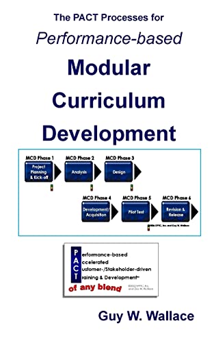 Beispielbild fr Performance-Based Modular Curriculum Development: A Business-Rational and Rapid Approach to performance-based Instructional Design zum Verkauf von SecondSale