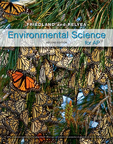 9781464108686: Environmental Science for AP