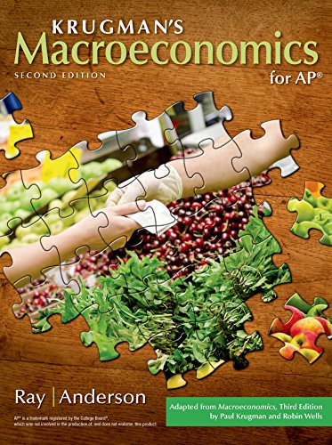 Imagen de archivo de Macroeconomics for Ap(r) a la venta por ThriftBooks-Atlanta