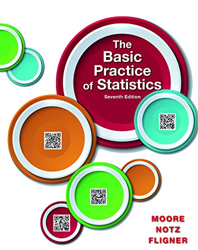 Stock image for The Basic Practice of Statistics for sale by ThriftBooks-Dallas