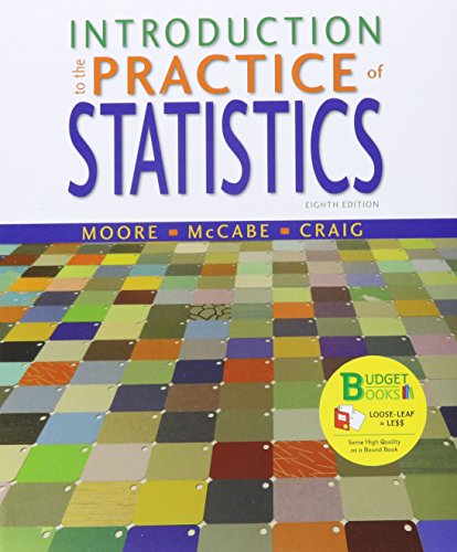 9781464158988: Introduction to the Practice of Statistics