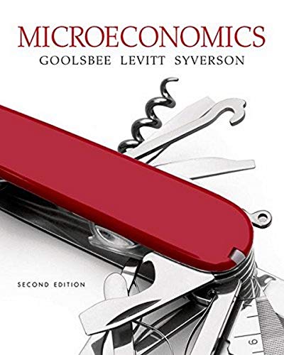 Beispielbild fr Microeconomics zum Verkauf von BooksRun