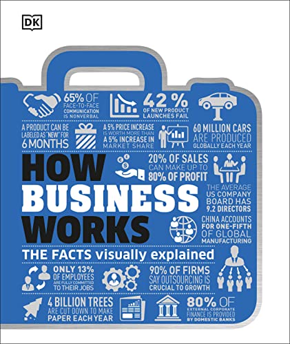 Imagen de archivo de How Business Works: The Facts Visually Explained (How Things Work) a la venta por SecondSale