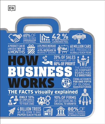 Stock image for How Business Works: The Facts Visually Explained (How Things Work) for sale by SecondSale