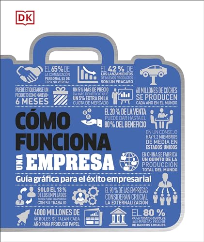 Stock image for Como Funciona una Empresa: Gua Gráfica Para el xito Empresarial (How Things Work) (Spanish Edition) for sale by Books From California