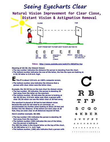 Imagen de archivo de Seeing Eyecharts Clear - Natural Vision Improvement for Clear Close, Distant Vision: & Astigmatism Removal a la venta por California Books