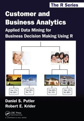 9781466503960: Customer and Business Analytics