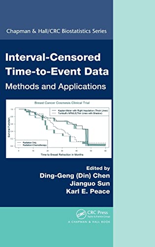 Stock image for Interval-Censored Time-to-Event Data: Methods and Applications (Chapman & Hall/CRC Biostatistics Series) for sale by Books Unplugged