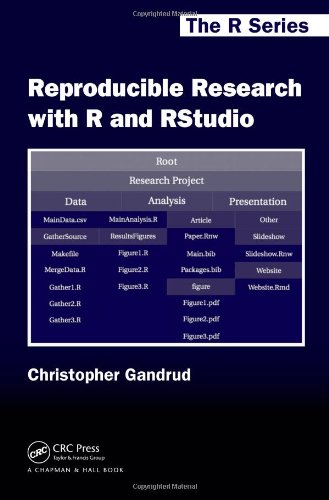 Stock image for Reproducible Research with R and R Studio (Chapman Hall/CRC The R Series) for sale by Books of the Smoky Mountains