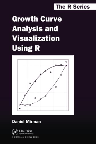 Beispielbild fr Growth Curve Analysis and Visualization Using R zum Verkauf von Blackwell's