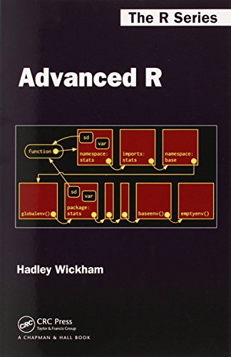 Imagen de archivo de Advanced R (Chapman & Hall/CRC The R Series) a la venta por ZBK Books