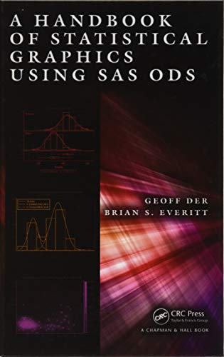 Beispielbild fr A Handbook of Statistical Graphics Using SAS ODS zum Verkauf von Buchpark