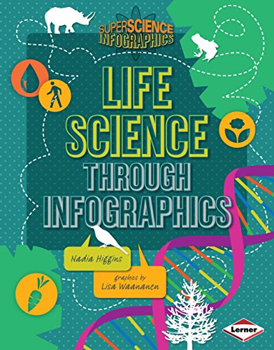 9781467712880: Life Science Through Infographics (Super Science Infographics)