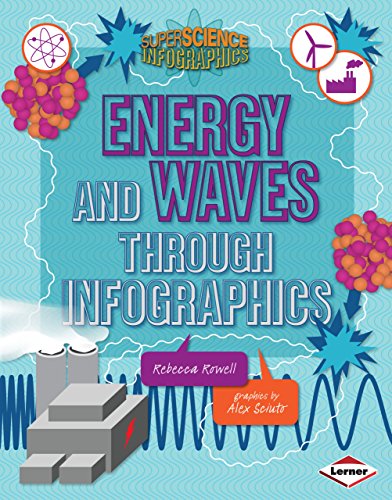 Beispielbild fr Energy and Waves Through Infographics zum Verkauf von Better World Books