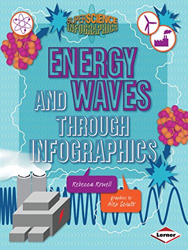 Stock image for Energy and Waves Through Infographics for sale by Better World Books Ltd