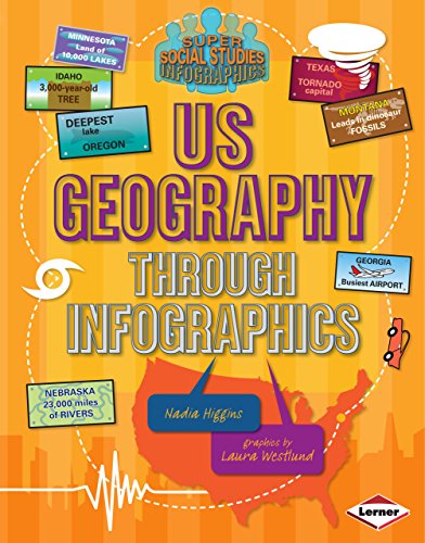 Beispielbild fr US Geography Through Infographics zum Verkauf von Better World Books