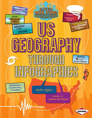 Imagen de archivo de US Geography Through Infographics a la venta por Better World Books