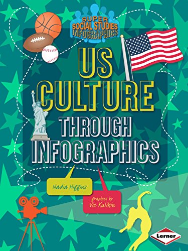 9781467745659: Us Culture Through Infographics (Super Social Studies Infographics)