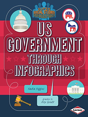 9781467745673: Us Government Through Infographics (Super Social Studies Infographics)