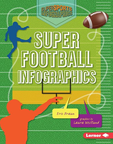 9781467752312: Super Football Infographics (Super Sports Infographics)