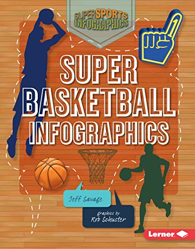 9781467752336: Super Basketball Infographics