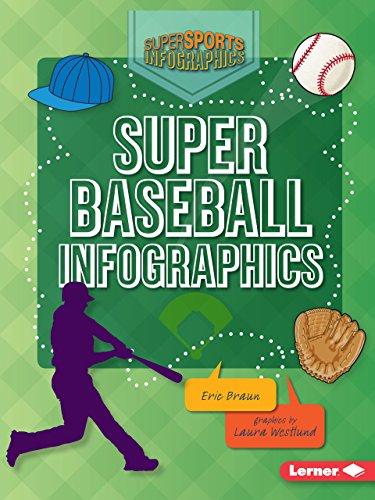 9781467775748: Super Baseball Infographics (Super Sports Infographics)