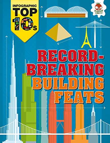 9781467785945: Record-Breaking Building Feats (Infographic Top 10s)