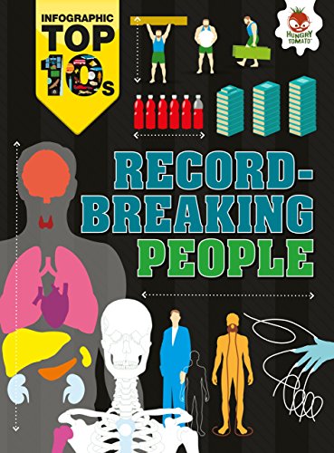 Stock image for Record-Breaking People (Infographic Top 10s) for sale by HPB-Emerald