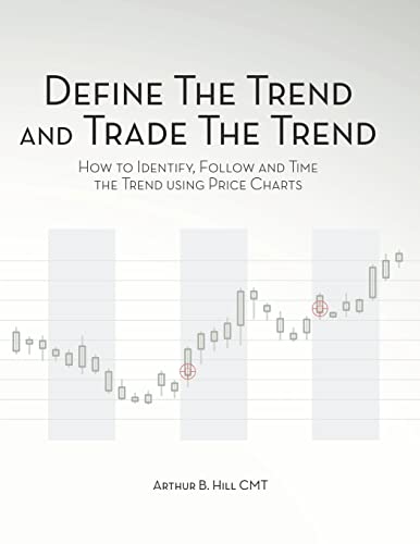 9781467949248: Define the Trend and Trade the Trend: How to Identify, Follow and Time the Trend using Price Charts