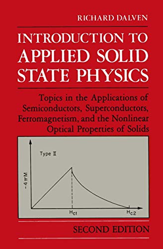 Introduction To Applied Solid State Physics Topics In The Applications 