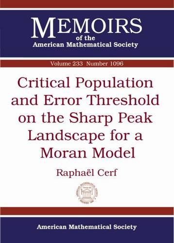 9781470409678: Critical Population and Error Threshold on the Sharp Peak Landscape for a Moran Model (Memoirs of the American Mathematical Society)