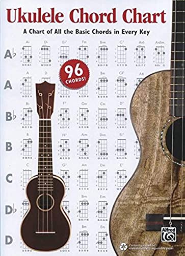 9781470610111: Ukulele Chord Chart: A Chart of All the Basic Chords in Every Key