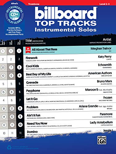 9781470623753: Billboard Top Tracks Instrumental Solos: Trombone, Book & CD (Instrumental Solos Series)