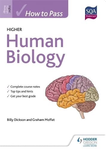 Beispielbild fr How to Pass Higher Human Biology (How To Pass - Higher Level) zum Verkauf von WorldofBooks