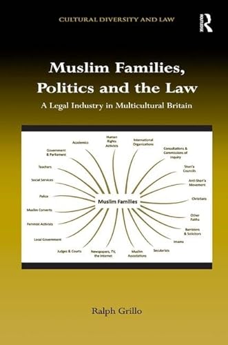 Stock image for Muslim Families, Politics and the Law: A Legal Industry in Multicultural Britain (Cultural Diversity and Law) [Hardcover] Grillo, Ralph for sale by The Compleat Scholar
