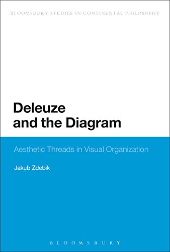 9781472526199: Deleuze and the Diagram: Aesthetic Threads In Visual Organization (Bloomsbury Studies in Continental Philosophy)