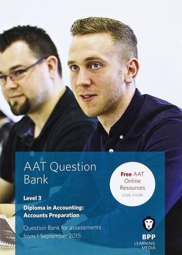 Imagen de archivo de AAT Accounts Preparation: Question Bank a la venta por WorldofBooks