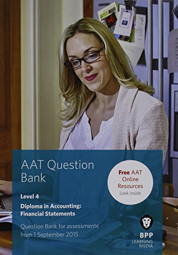 Stock image for AAT Financial Statements: Question Bank for sale by WorldofBooks