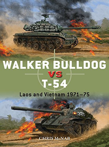 9781472836120: Walker Bulldog vs T-54: Laos and Vietnam 1971–75 (Duel)