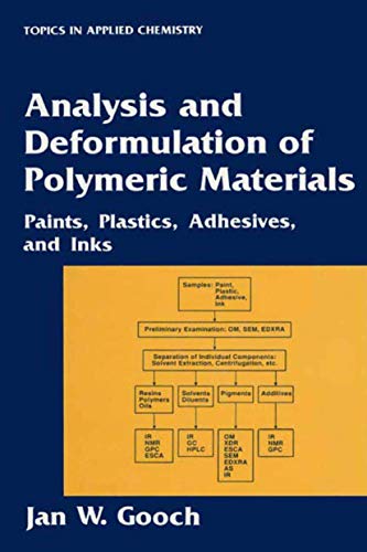 Stock image for Analysis and Deformulation of Polymeric Materials: Paints, Plastics, Adhesives, and Inks (Topics in Applied Chemistry) for sale by GF Books, Inc.