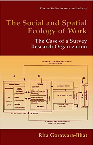 Stock image for The Social and Spatial Ecology of Work: The Case of a Survey Research Organization (Springer Studies in Work and Industry) for sale by Lucky's Textbooks