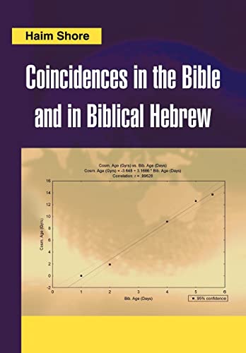 9781475963090: Coincidences in the Bible and in Biblical Hebrew