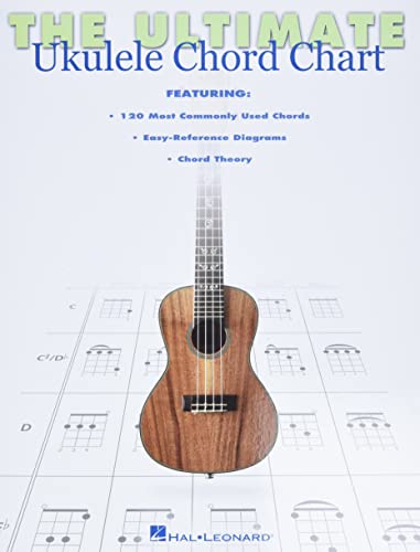 Beispielbild fr The Ultimate Ukulele Chord Chart zum Verkauf von ThriftBooks-Atlanta